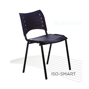 ISO Range